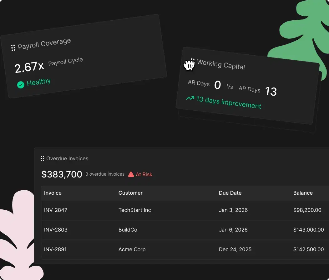 You make bigger calls, faster.