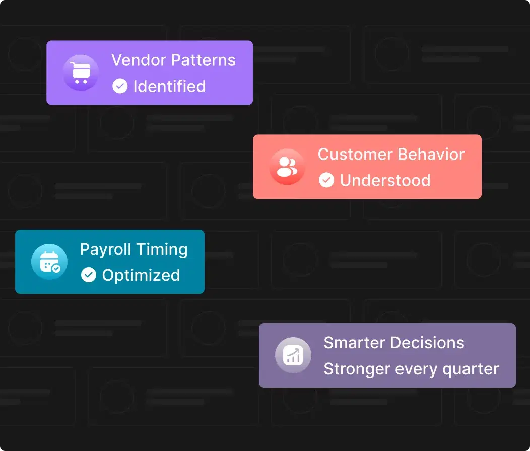 Your business gets smarter every quarter.